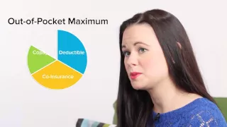 What does my "Out of Pocket Maximum" mean?