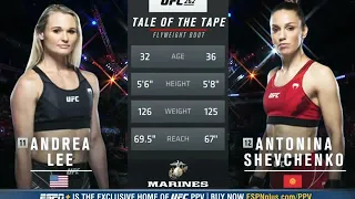 Антонина Шевченко vs Андреа Ли UFC 262