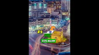 What if Pakistan become a Indian State | Pakistan | Country Comparison | Data Duck 2.o