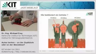 Autos tanken - an der Zapfsäule oder an der Steckdose?