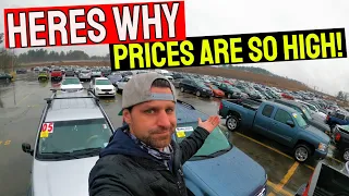 Why are used  Car Prices are so high right now? Explained - Flying Wheels