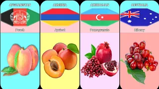 List of national fruits facts for kids 1080p