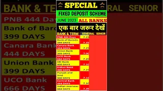 special fixed deposit scheme new interest rates june 2023. #shorts