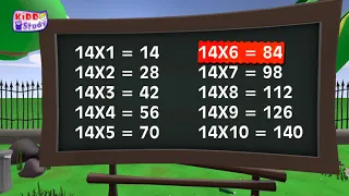 Table of 14 | Musical Table of Fourteen | 14X1 = 14 | Learn Multiplication Table of 14 | Kiddo Study