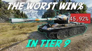 Why Do WoT Players HATE The M-VI-Y? The Tank with the WORST Win rate at tier 9