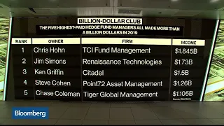 The Five Highest-Paid Hedge Fund Heads All Made More Than $1B in 2019