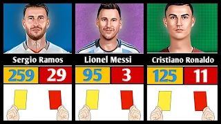 Football comparison 🆚️ : the number of famous football players with yellow and red cards_ World Dats