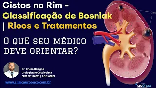 Cisto Renal Bosniak 3 e 4: Malignidade à Vista? Entenda os Fatos e Riscos com Dr. Bruno Benigno