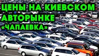 Цены авторынка Киев