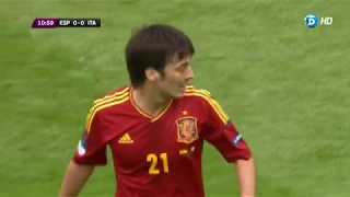 1º Partido de la Eurocopa 2012 Grupo C   España vs Italia