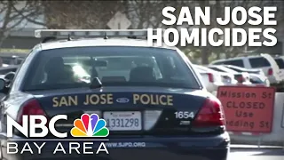 San Jose starts year with alarming homicide rate