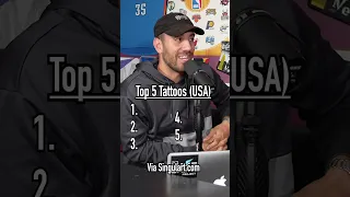 Guessing the TOP 5 MOST COMMON Tattoos!! How’d You Do? #shorts #guessinggame #tattoo #common #usa