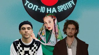 BEST MUSIC: ТОП-10 пісень на Spotify💙💛