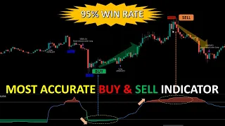 Most Accurate Buy Sell Indicator 95% Winrate on Tradingview