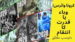 Corona Virus| History Follows a Pattern Every 100 Years for Epidemic Diseases| TOP TRENDS TV