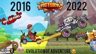 HCR2 EVOLUTION of ADVENTURE 2016-2022 : the MOVIE 🤠