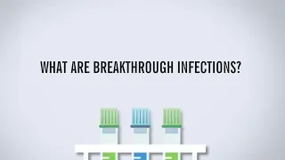 What Are COVID-19 Breakthrough Infections?