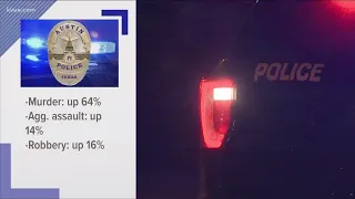 Austin police: Crime rates up in June compared to 2019 | KVUE