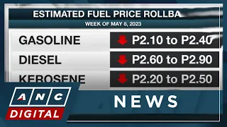 Hefty fuel price rollback expected this week | ANC