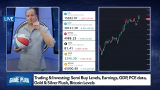 Trading & Investing: Semi Buy Levels, Earnings, GDP, PCE data, Gold & Silver Flush, #Bitcoin Levels