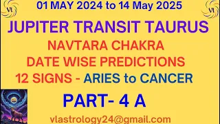 Nav Tara Chakra - Jupiter Transit Taurus Date wise Predictions for 12 Signs ARIES to CANCER by VL