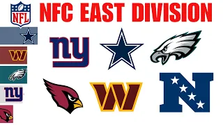 NFC East Winners (1967 - 2023)