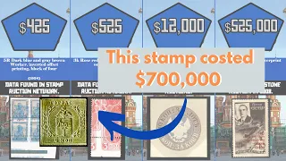 The Tiflis Unica stamp was sold for $700,000! [Most Valuable Russian stamps]