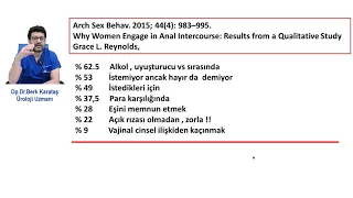 Ters İlişki / Anal Seks  Uygun Bir Eylem midir ? Kadınlar ve Erkekler Neden Anal Seks İster ?