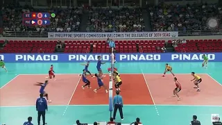 Haikyui Synchronized Attack in Real Life by Philiipine MVT! #volleyball #marckespejo #BryanBagunas