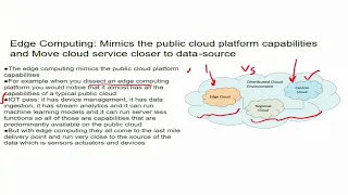 Lecture 01:  Introduction to Edge Computing