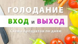 Вход в голодание. Выход из голодания. Подготовка, инструкция, схема продуктов по дням