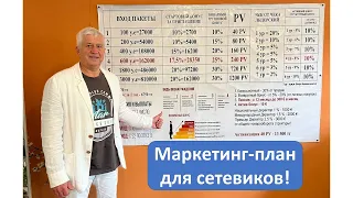 Маркетинг план для сетевиков!