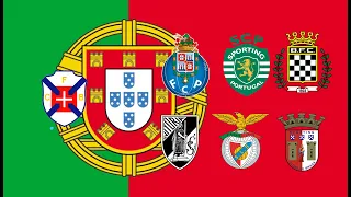 Футбольные клубы Португалии. Стадионы португальских клубов. Football clubs in Portugal.