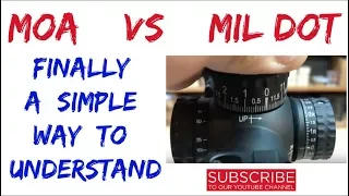 Simple to understand MOA vs MIL optics