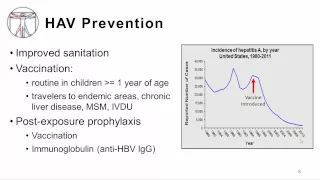 Viral Hepatitis A and E