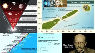 67.2 Остров стабильности.Квант