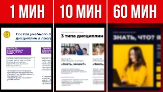 PowerPoint презентация за 1 минуту VS 10 минут VS 60 минут | Рисую слайды на скорость