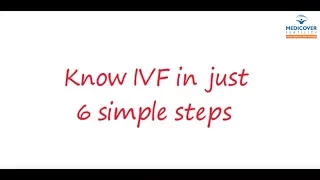IVF Process STEP BY STEP (In Vitro Fertilisation) - How does IVF work? | Medicover Fertility
