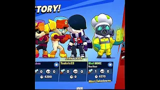 Supercell geniuses #shorts #brawl #brawlstars #lily #newbrawler#edgar #mutation #memes #Draco