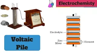 How to Make a Battery From Voltaic Pile 🔋 || Electrochemistry 🚥