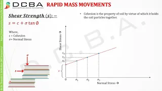Lec 22 - Rapid mass movement