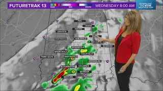 Live Doppler 13 Weather Forecast | 6 p.m. update, May 20, 2024