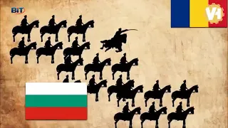 България в Първата световна война