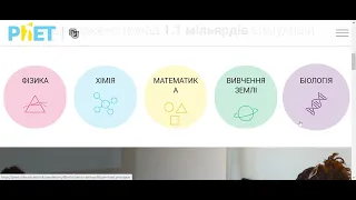 PHET ДЕМОНСТРАЦІЯ ПЛАТФОРМИ