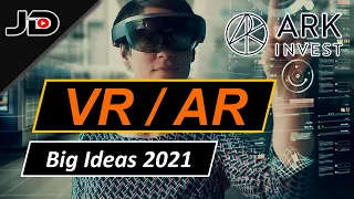 Virtuelle Welten und Chips/Rechenzentren (ARK Invest Big Ideas 2021 - Welche Aktien kaufen? -)