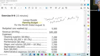 MBA 603 Chapter 9 Flexible Budgets and Performance Analysis:  Solutions