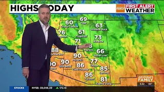 Warm-up ahead for the weekend in Phoenix Valley