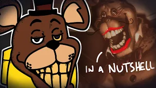 THE NEW FNAF FANGAME IN A NUTSHELL