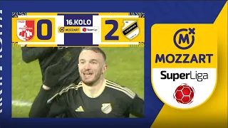 Mozzart Bet Super liga 2023/24 - 16.Kolo: RADNIČKI NIŠ – ČUKARIČKI 0:2 (0:0)