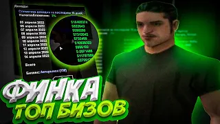 ФИНКИ ВСЕХ ТОП БИЗНЕСОВ НА DIAMOND RP RUBY В GTA SAMP